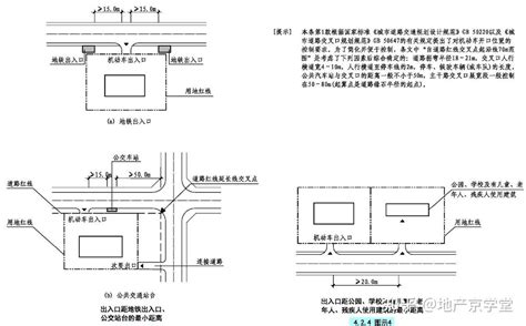 出入口|建设工程场地出入口设计有关要求